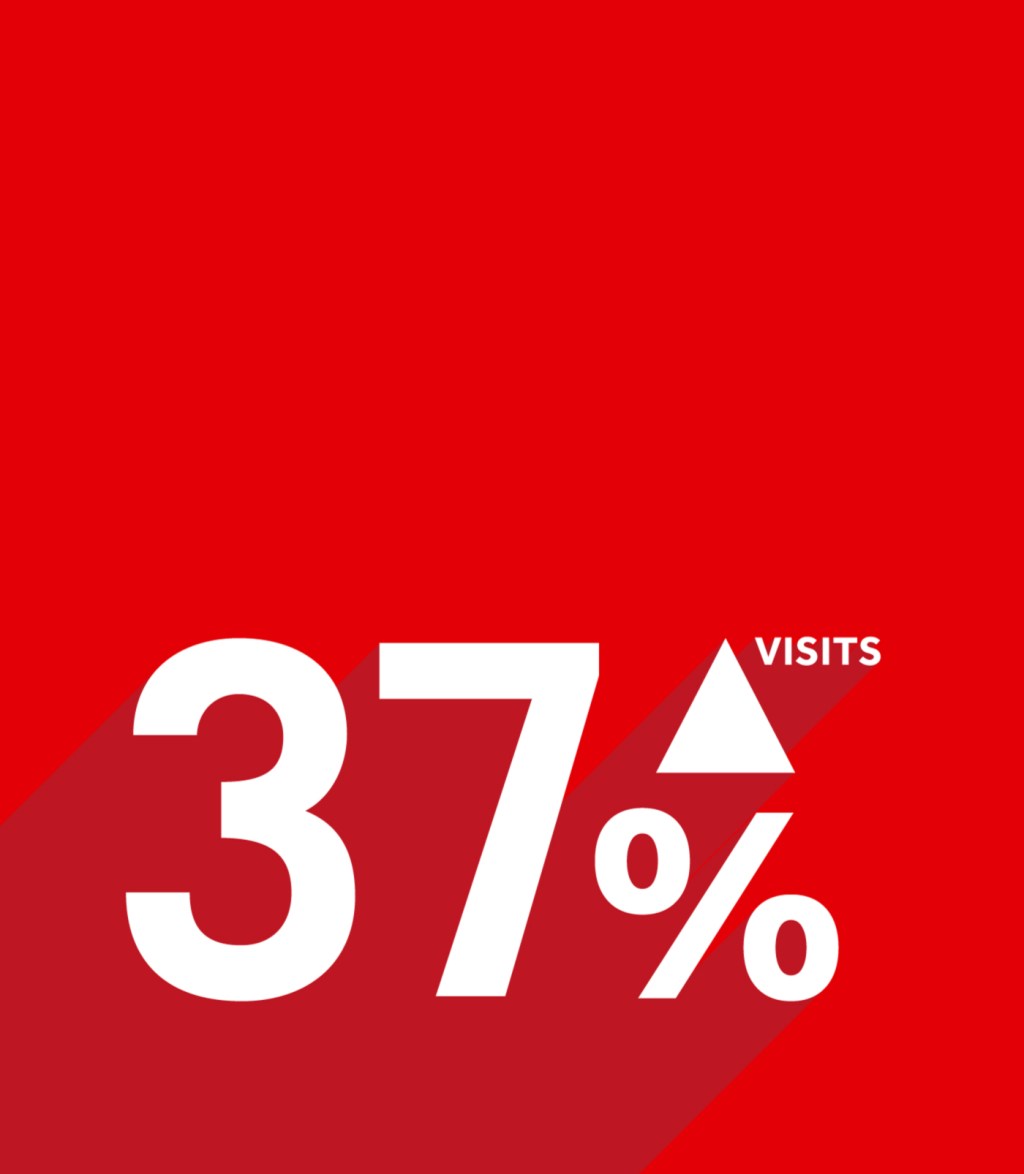 Suchmaschinen-Optimierung